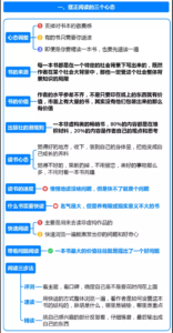 【知识地图】【个人成长】怎么样成为快速阅读的高手？-夏天的个人小站